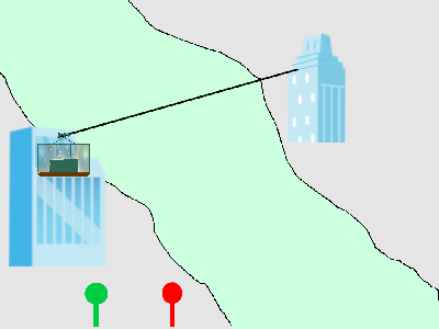 长江索道